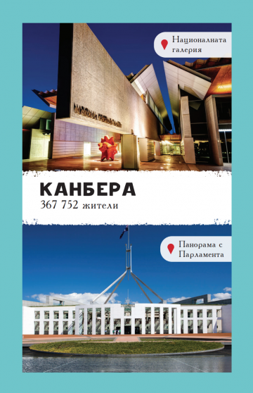 Уча столиците на света