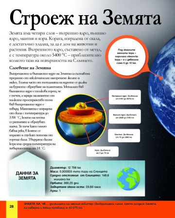 Голяма енциклопедия на КОСМОСА