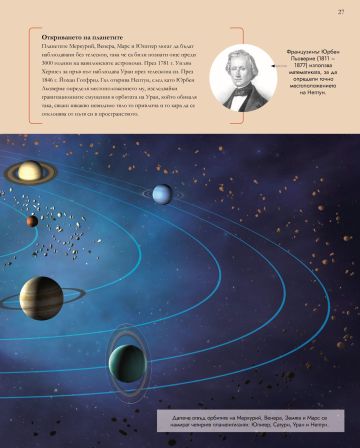 За най-любознателните: КОСМОСЪТ