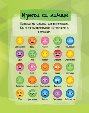 Моят таен дневник. Емоциите
