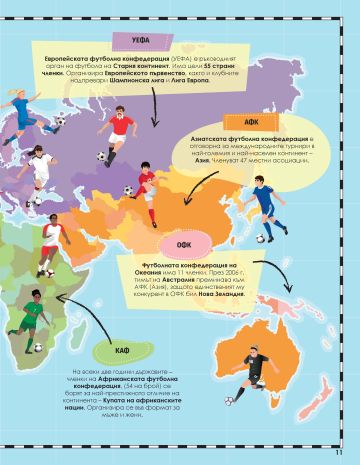 Книга за футбола