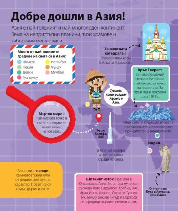 ЛЮБОЗНАЙКО: Атлас на света ЛЮБОЗНАЙКО: Атлас на света