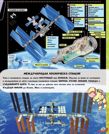 Слънчевата система за деца