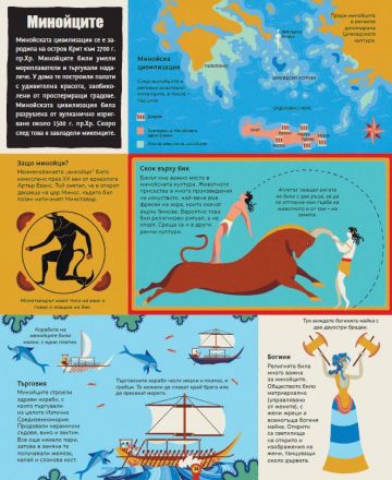 20 велики цивилизации