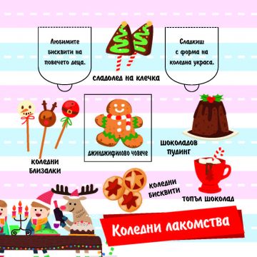 Виж под капачето! КОЛЕДА