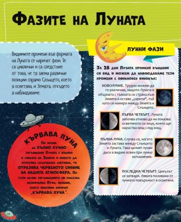 Слънчевата система за деца