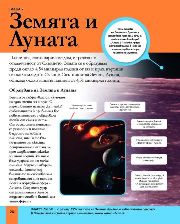 Голяма енциклопедия на КОСМОСА