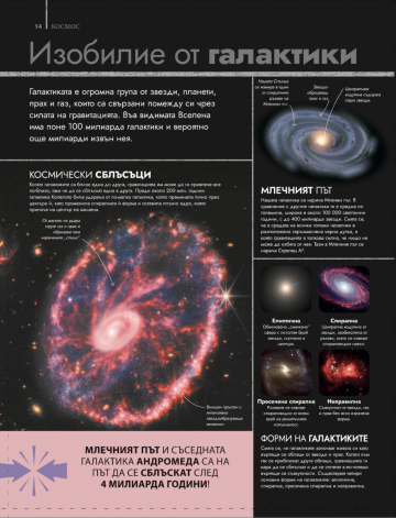 Златна енциклопедия за деца