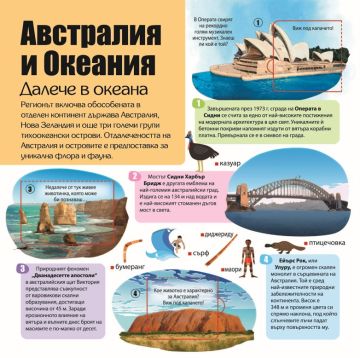 Панорамна книга с капачета: ЧУДЕСАТА НА СВЕТА