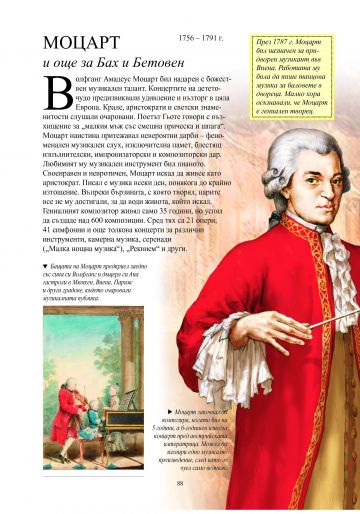 Най-известните личности на България и по света