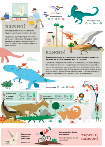 ЗИГЗАГ: Динозаврите