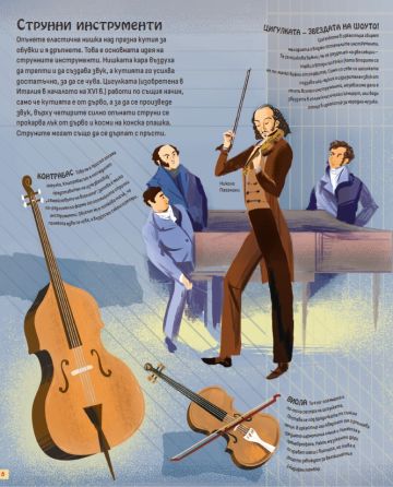 Класическата музика. Илюстрирана история (с безплатно мобилно приложение)