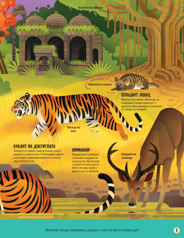 Моята първа енциклопедия за джунглата