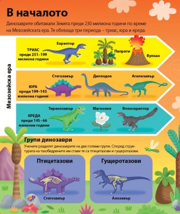 ЛЮБОЗНАЙКО: Динозаврите