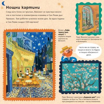 Панорамна книжка: Винсент ван Гог