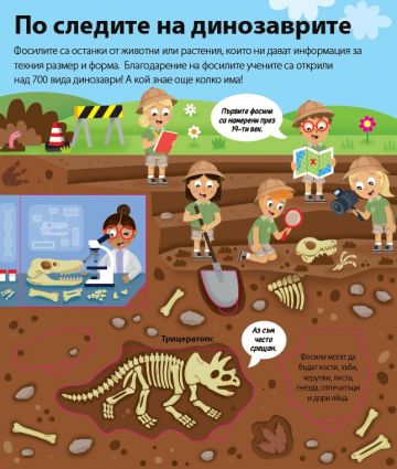 ЛЮБОЗНАЙКО: Динозаврите