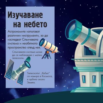 Космос. Панорамна книжка