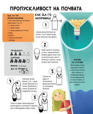 Голяма книга на експериментите