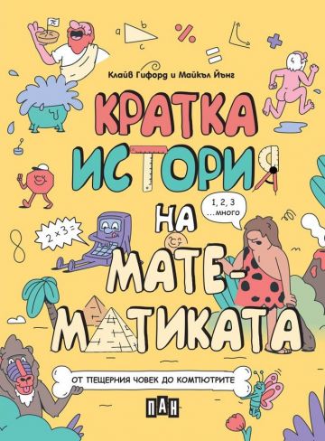 Кратка история на математиката